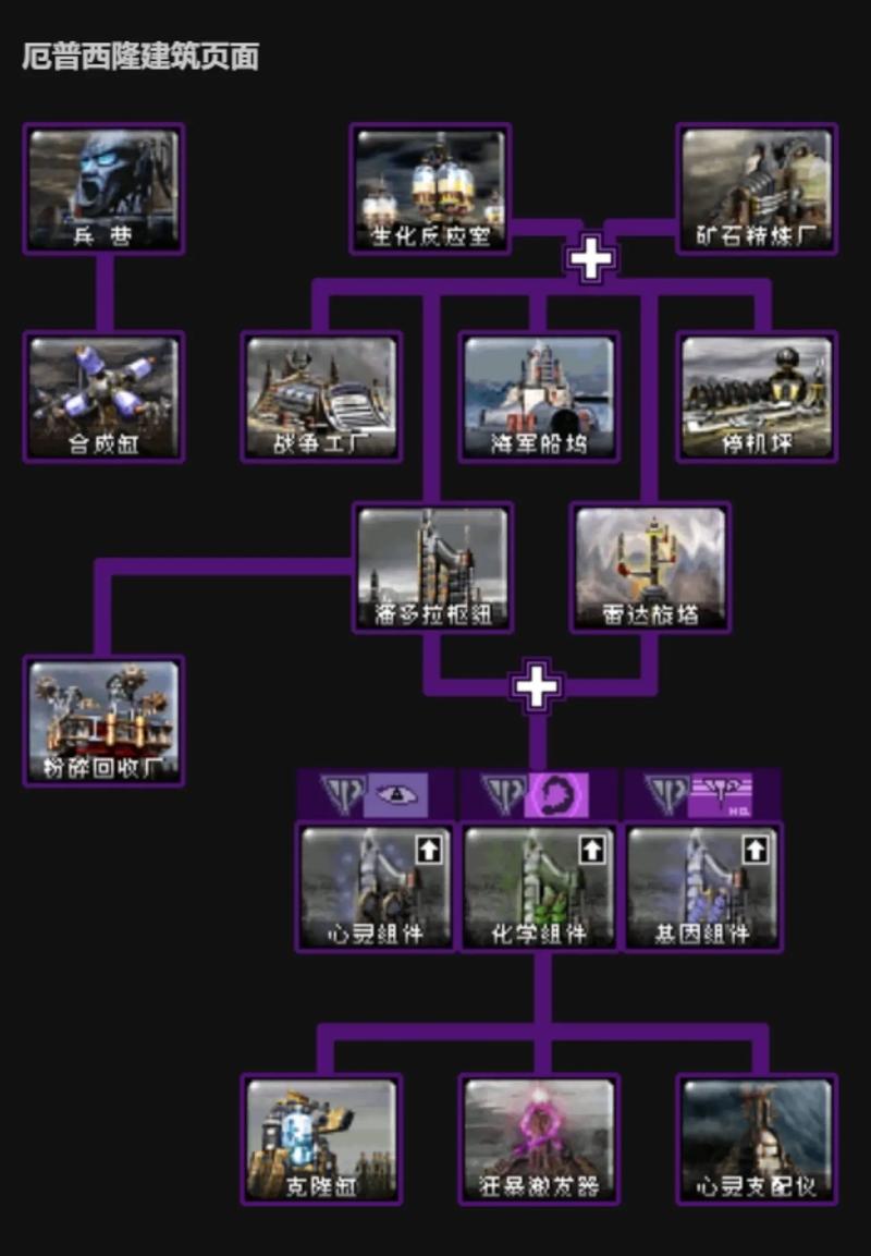 红警天秤技能详解:轻松克敌制胜攻略