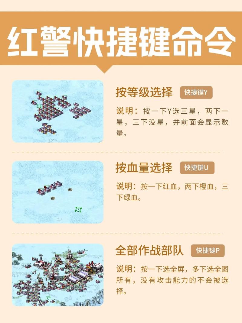 红警5游戏攻略大全，快速提升实力称霸战场