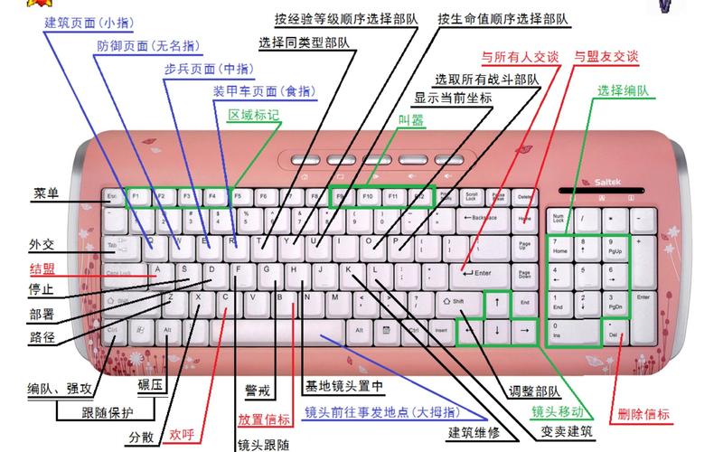 想玩转红警2？秘籍指令输入技巧全攻略