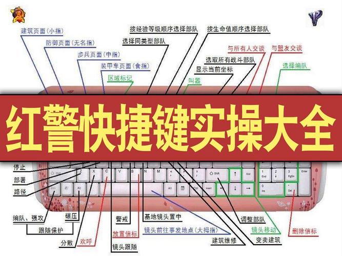 红警游戏技巧：快速上手制霸战场的秘诀