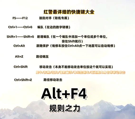 红警代码大全：轻松修改游戏，玩转红警世界