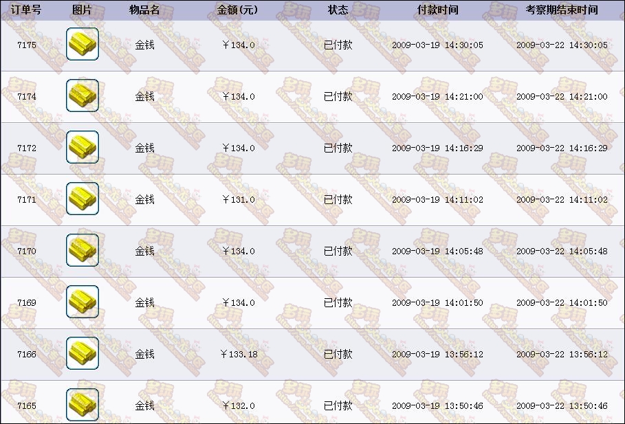 红警复制中心赚钱指南:玩转复制中心秘诀