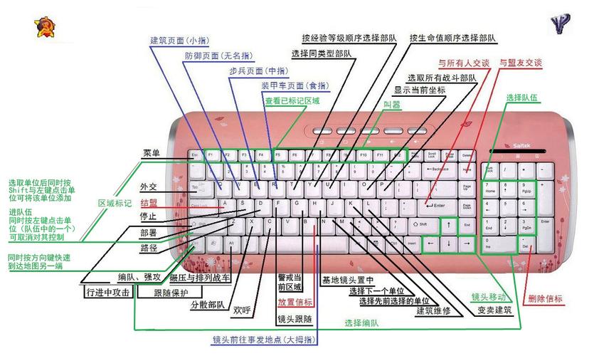 红警港新手入门指南：轻松掌握游戏技巧