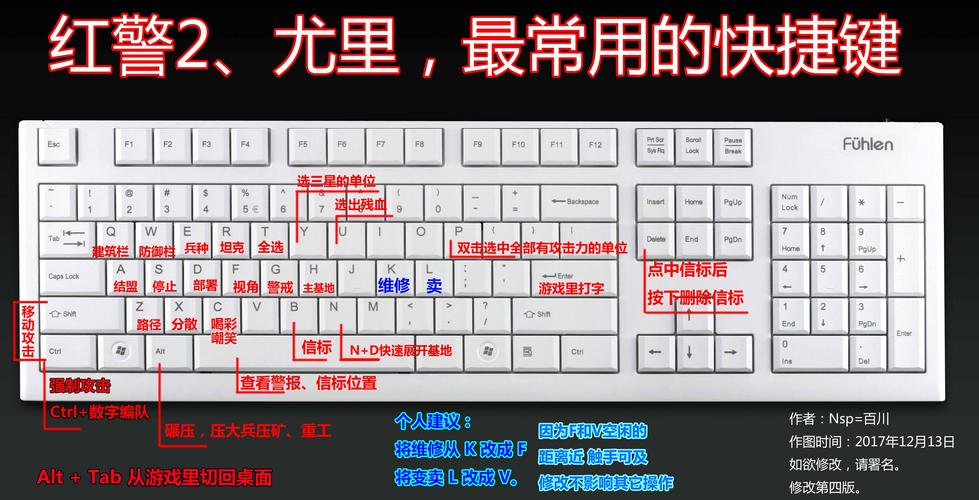 快速掌握红警2快捷键：提升操作效率，玩转游戏细节