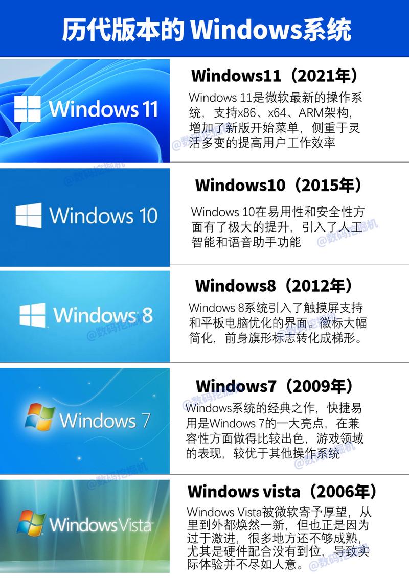 Win7Win10系统下红警局域网对战指南