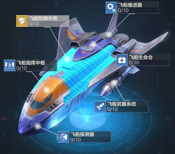 红警OL策略精讲：资源管理与战斗技巧提升