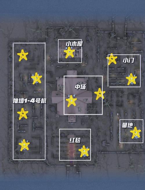 红警圣坛任务流程：新手入门详细步骤指南