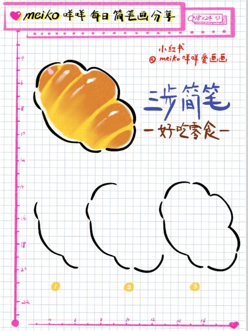 想画红警？超简单易懂的绘画步骤，快来试试吧！