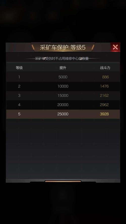 红警手游芯片大全：种类、获取及最佳搭配详解