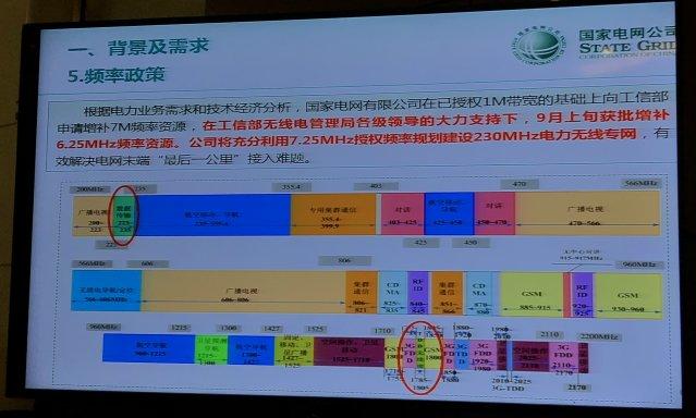 红警电力系统攻略：如何高效利用电力资源？