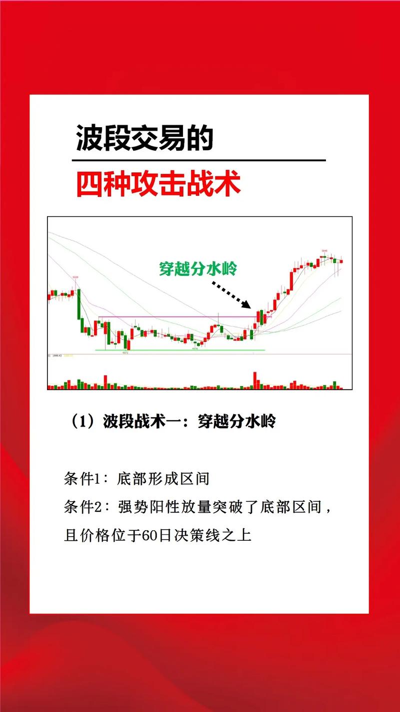 百战百胜红警秘诀：掌握固定攻击的战略战术