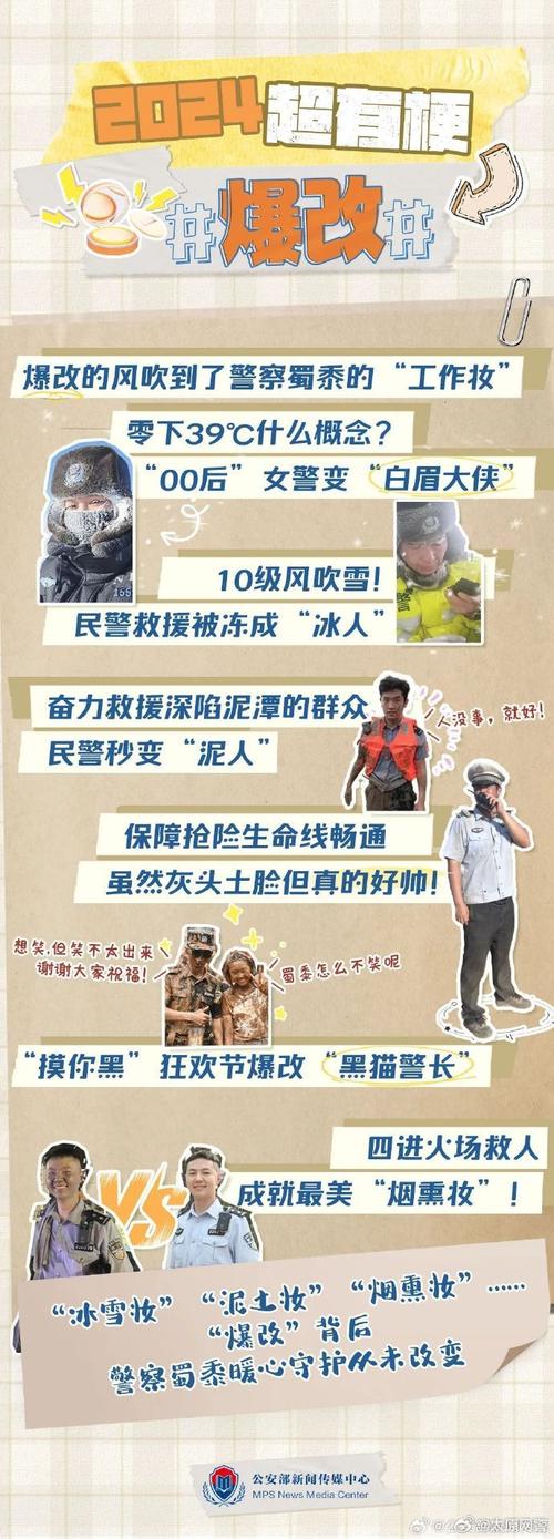 局网红警爆红秘诀：警民关系的桥梁纽带