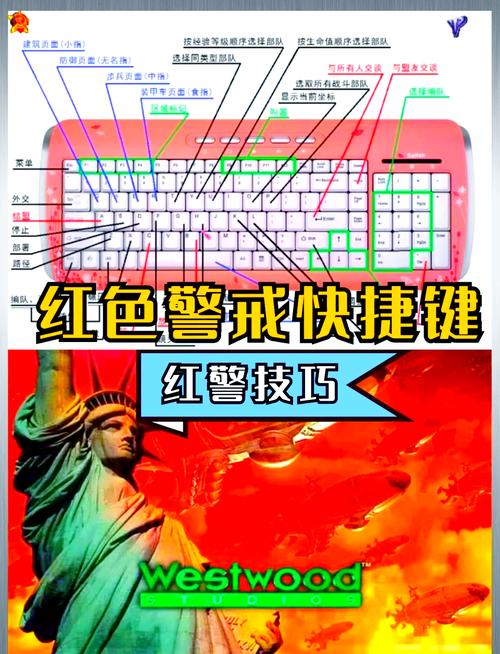 红警神操作教学：让你轻松成为游戏大神