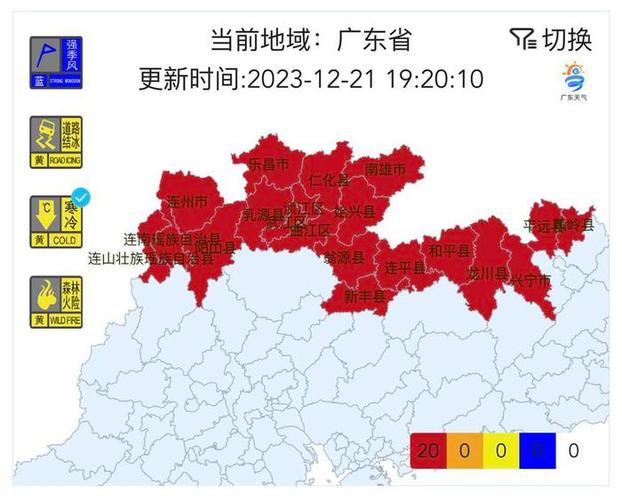 长沙红警：高温红色预警持续，做好防暑降温措施