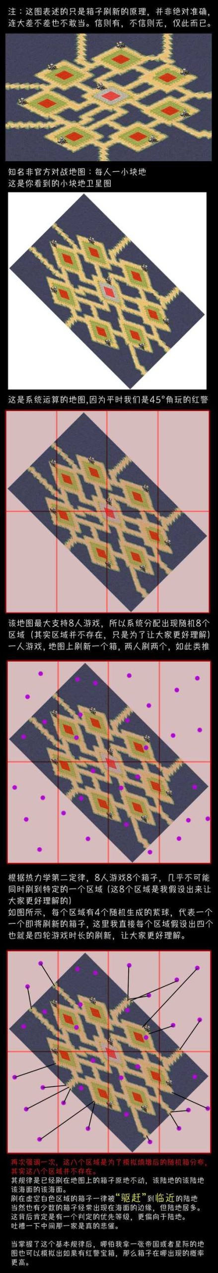 红警卡箱子技巧详解：快速刷箱子方法大公开