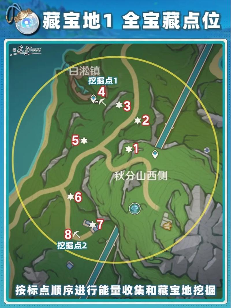 红警OL秘宝隐藏地图：揭秘秘宝隐藏位置及获取方式