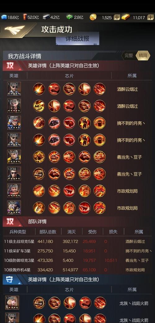 红警突突配技巧分享：高胜率阵容搭配详解