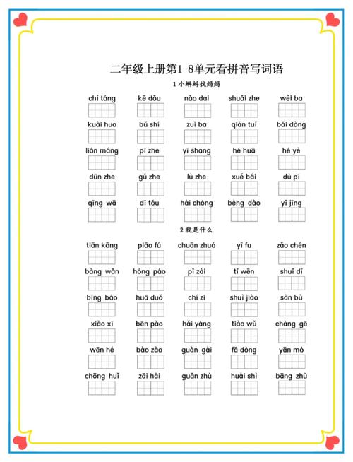 想玩红警？先学会这些关键拼音和术语！