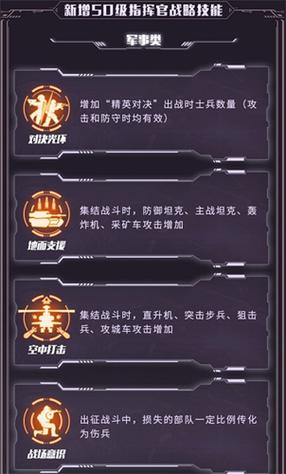 红警OL战斗技巧全解:轻松制霸战场,成为最强指挥官