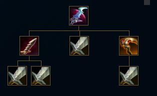 红警3充电机制深度解析:轻松碾压对手