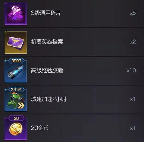 红警密友邀请攻略：快速获得丰厚奖励的方法