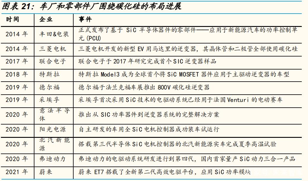 变身红警武矿：资源获取与战略运用