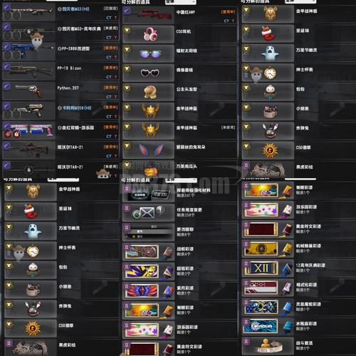 红警手游芯片大全：种类、获取及最佳搭配详解