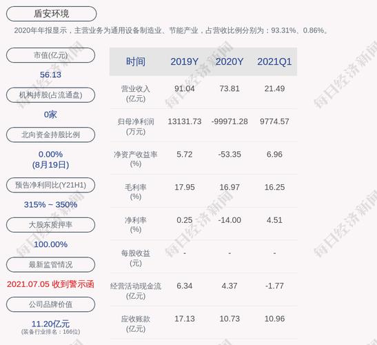 字节红警项目出售内幕：2.59亿卖身儒意，背后原因是什么？