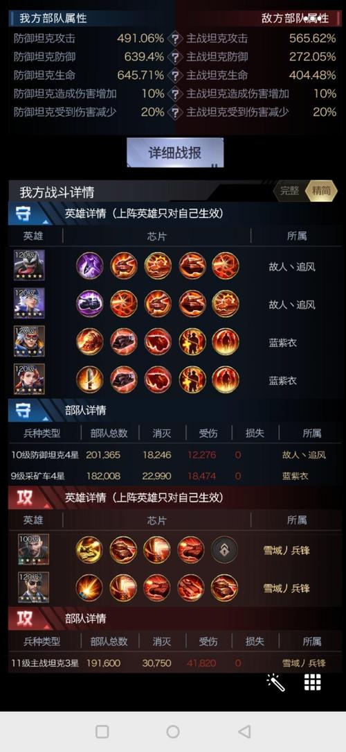 红警赛博规则速成攻略:快速入门,高效提升游戏水平