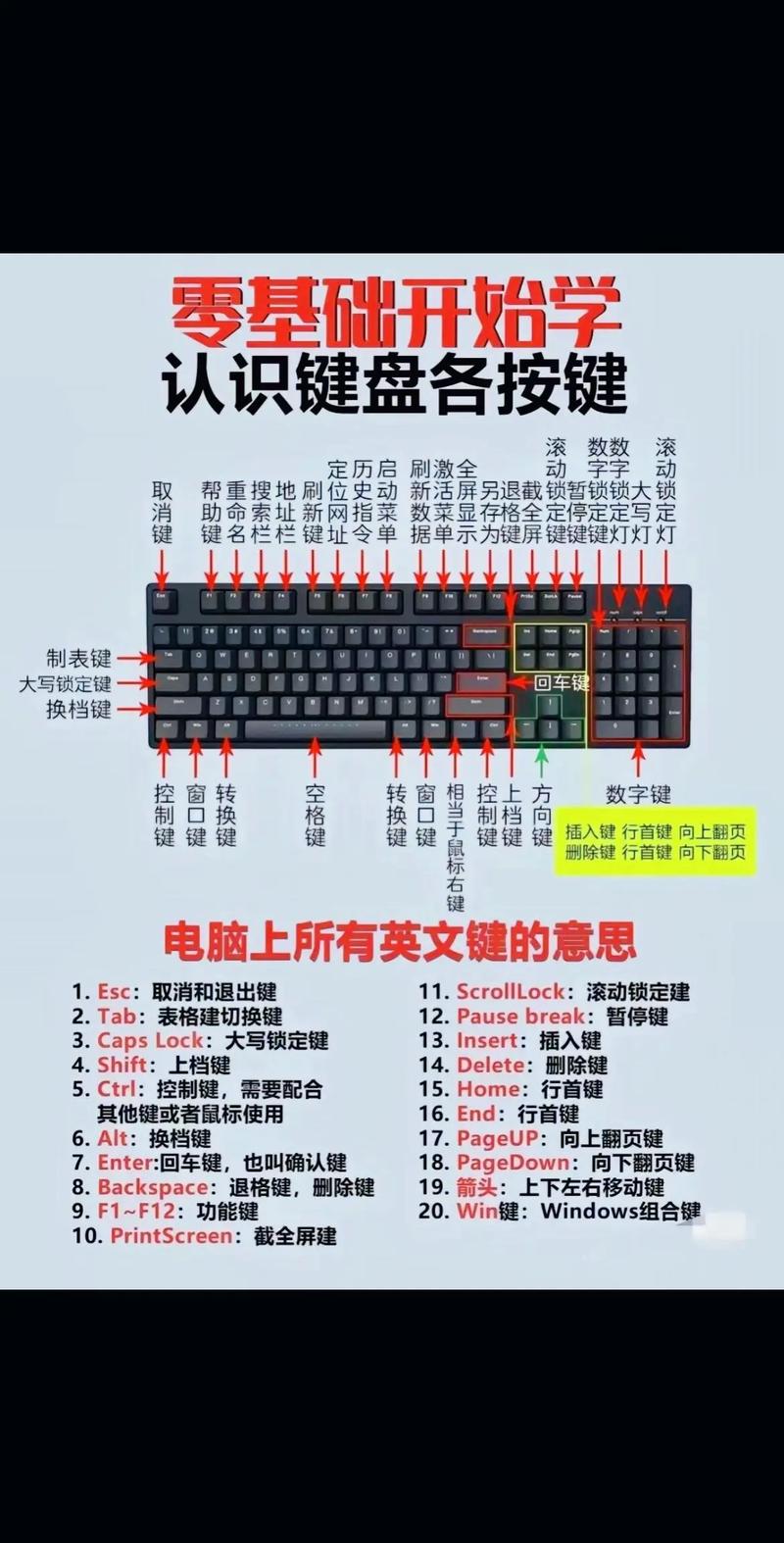 红警电脑认输快捷键及操作方法详解