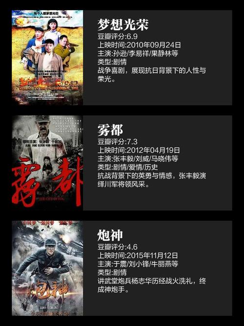 周卫国之红警帝国：热血抗战史诗