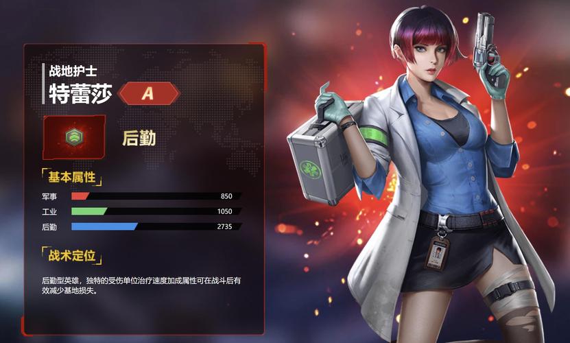 深度解析红警女助理：她们的背景故事和技能详解