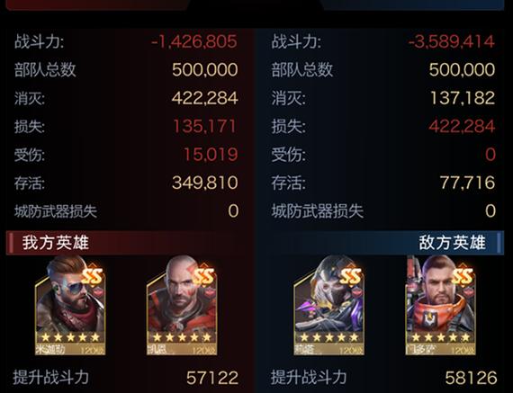 红警米迦勒详解：提升坦克伤害的秘密武器