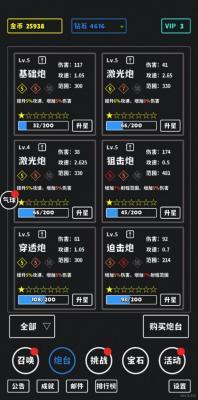 红警激光台：攻防策略及游戏心得分享