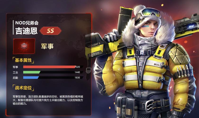 红警玩家名在游戏中有哪些好听又独特的昵称推荐?