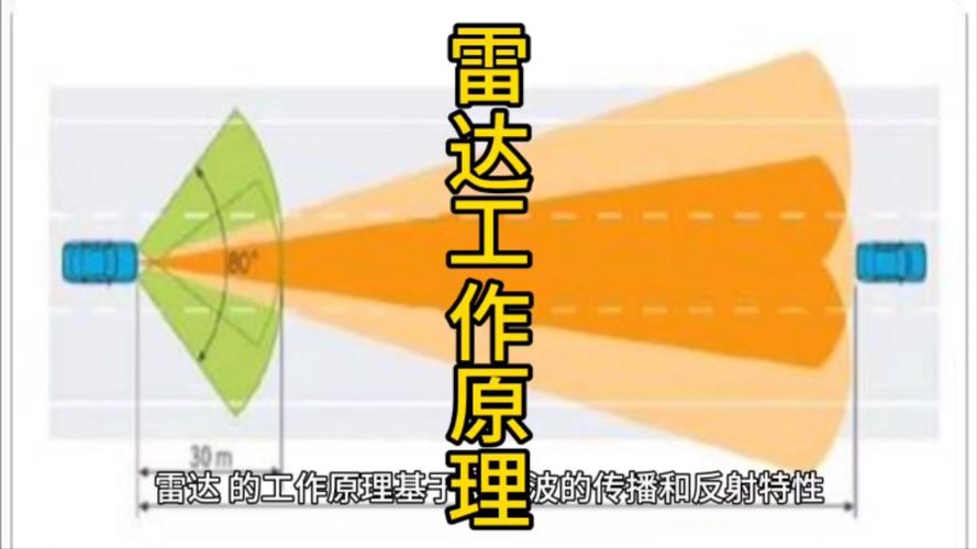 红警雷达站作用详解：侦查、防御，你不得不知的秘密