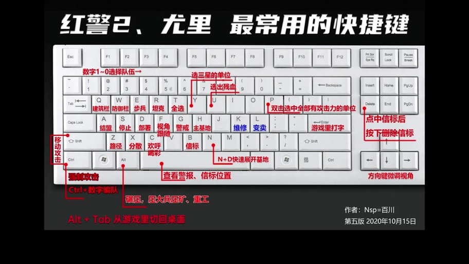 红警2兼容性问题解决方法：Win10系统也能玩