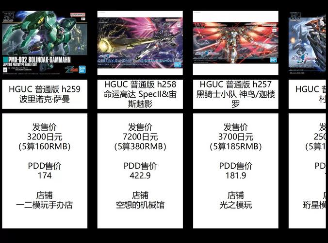 最新红警游戏价格表：Steam、Origin等平台价格汇总