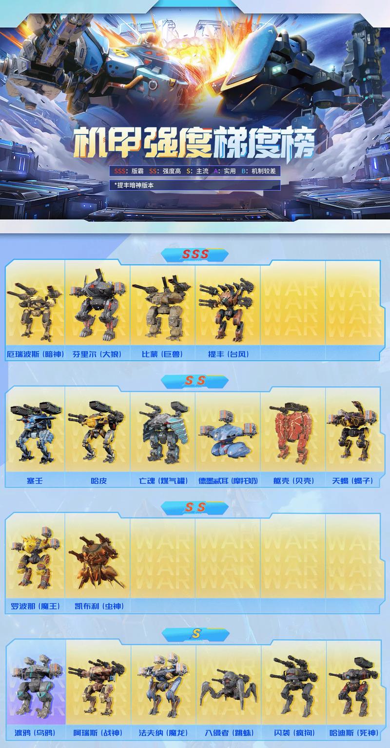 红警机甲时间到！快速上手机甲培养攻略