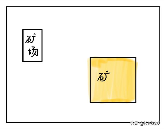 红警建分矿最佳位置选择及策略指南