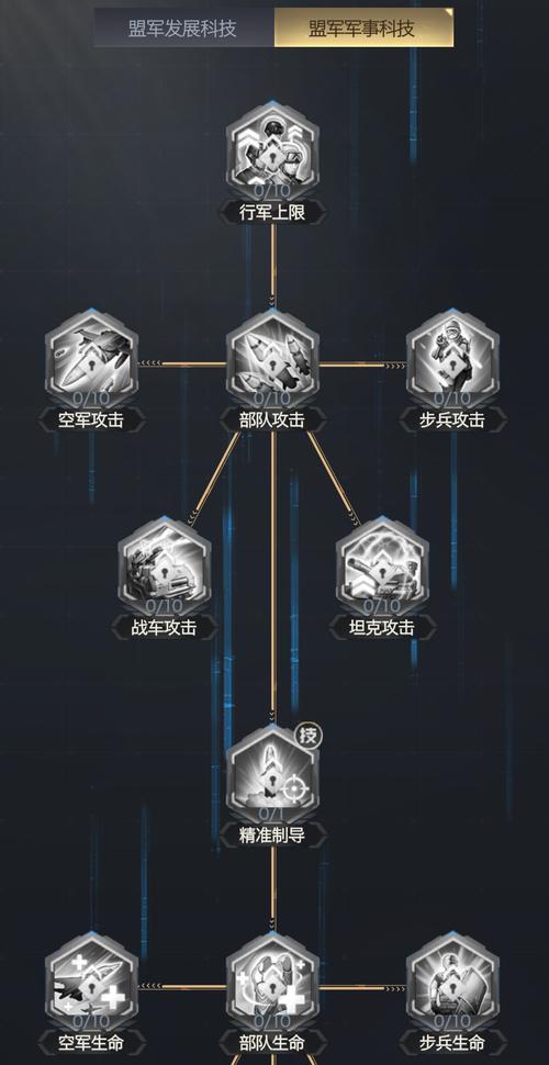 想买红警OL游戏账号？教你如何快速找到好号
