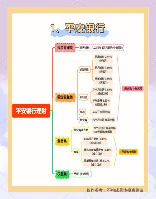 如何快速卡红警金钱？实用技巧分享