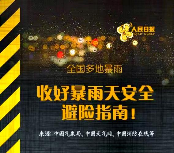 暴雨红警高挂，这些避险知识你必须知道！