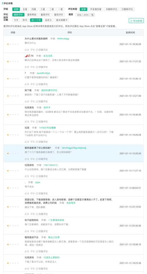 红警OL0游戏停运,玩家何去何从?