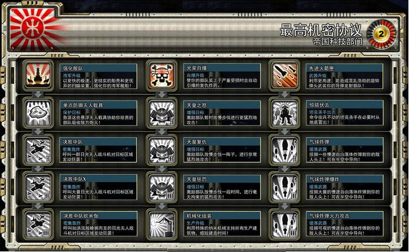 红警3加密技术揭秘:保护你的游戏数据安全