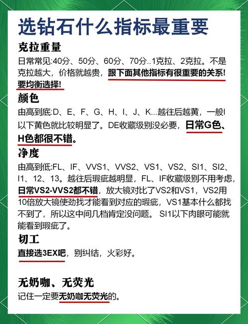 如何在红警游戏中合理购买钻石？避免浪费