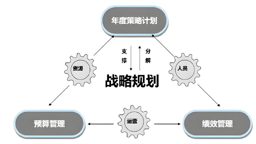 如何分配红警资源田？快速提升实力的资源分配方法