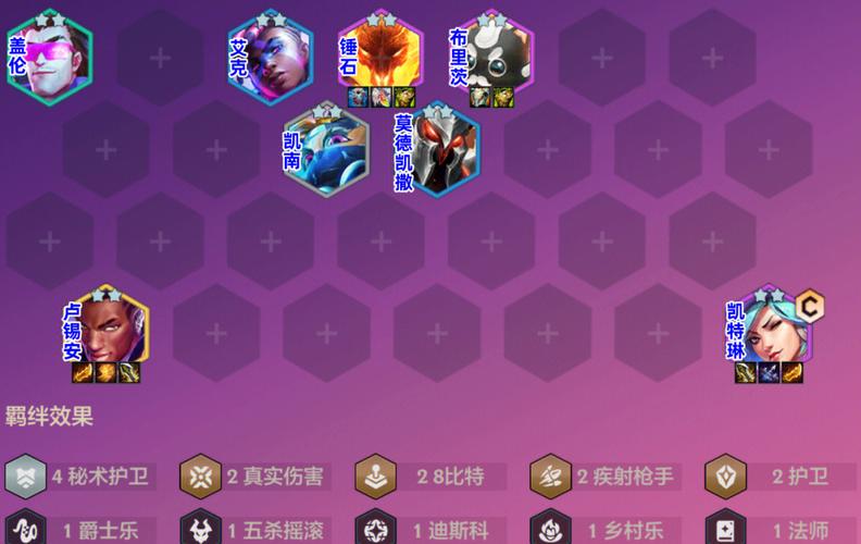 红警护卫作战指南：轻松掌握游戏技巧