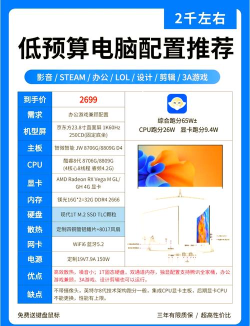 红警专用机装机指南：CPU、显卡等配置推荐及价格