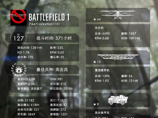 玩红警总是光卡?教你快速诊断并解决卡顿